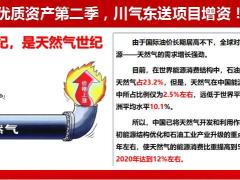 国寿优质资产配置日第三季研讨发布核心内容逻辑操作68页.pptx