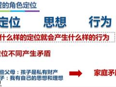 再谈主管角色定位利用新法做大组织25页.pptx