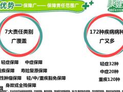 富德生命忧康健无忧保险优势案例计算13页.pptx