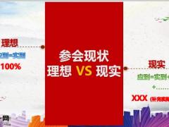 参会现状原因分析意义结论23页.pptx