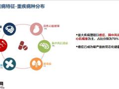 甲状腺医学知识课件37页.pptx