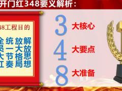 2021开门红思想启动会解放思想放大格局17页.pptx