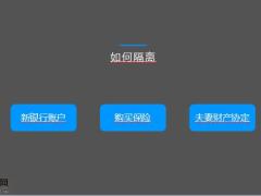 不同角度分析财产的归属与继承53页.pptx