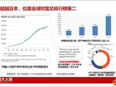 恒大万年寿尊享版终身寿险产品设计理念优势案例设计运营服务规则42页.pptx