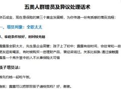 五类人群增员及异议处理话术21页.docx