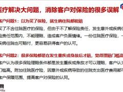 国富人寿附加住院医疗保险产品上市背景形态特点案例分析投保规则26页.pptx