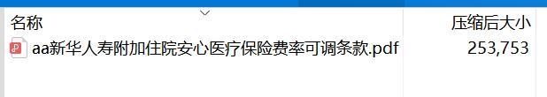 新华人寿附加住院安心医疗保险费率可调条款.rar