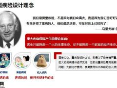 保额销售的重要意义设定依据五步法30页.pptx