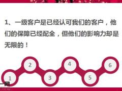 开门红一级客户要维护二级客户要追踪17页.pptx