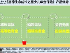 富德生命成长之星少儿年金保险启动解析片17页.pptx