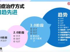 富德生命爱无忧防癌疾病保险产品解析片56页.pptx