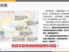 车险的作用与分类基本常识21页.pptx