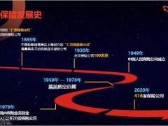 泛华家庭资产配置理财师保险从业者的跃迁之路含备注22页.pptx