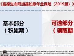 富德生命附加鑫如意年金保险2019版产品责任规则政策支持组合搭配32页.pptx