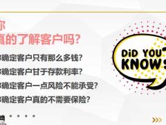 如何有效收集客户信息初识KYC运用KYC28页.pptx