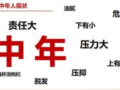 中年人的困境用科学的方式规划你的人生44页.pptx