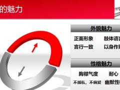 打造实力主管21页.pptx