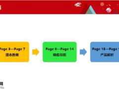 阳光人寿优享宝贝销售专案培训课件19页.pptx