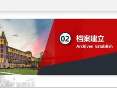 销售模式客户管理名单梳理档案建立拜访规划19页.pptx
