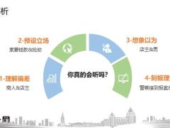 线上沟通三板斧会倾听能赞美敢提问32页.pptx