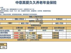 中意真爱久久养老年金保险自动计划书.xlsx