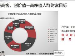 复星保德信星世家终身寿险开发背景产品介绍投保案例规则32页.pptx