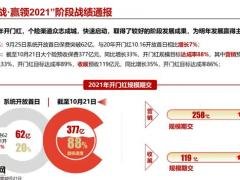 国寿鑫耀至尊产品宣导培训69页.pptx