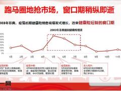 国寿康宁保系列产品介绍投保强调客户圈定销售支持38页.pptx