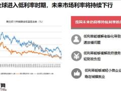 民生鑫喜连鸿年金保险背景特色产品案例篇35页.pptx