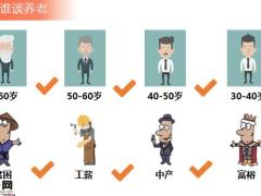 养老长寿时代经济趋势日美镜子28页.pptx