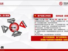 富德生命小卡单及学习权益书的使用31页.pptx