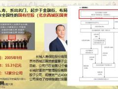 长城人寿爱永随尊享版公司介绍产品简介亮点特色案例分享62页.pptx