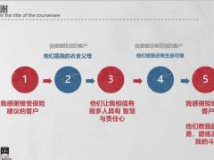 2020好心态做好保险29页.pptx