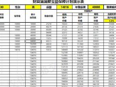 太平财福满满聚宝盆综合保障演示表速查表.xlsx