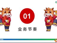 太平2021年开局之战运营培训31页.pptx