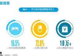 华夏附加医保通旗舰增强版医疗保险产品开发背景形态特色相关规则18页.pptx