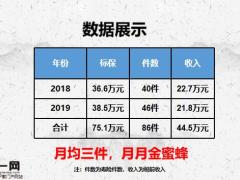 如何做客户经营个人感悟目标25页.pptx