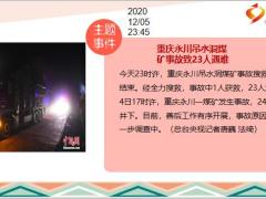 每日新闻资讯20年12月7日早会使用10页.ppt
