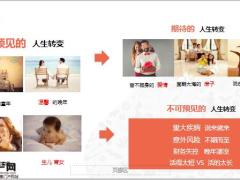 昆仑聚财宝保险产品计划尊享版研发背景计划特色31页.pptx
