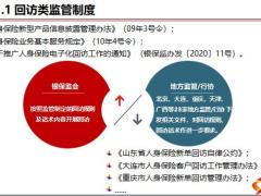 富德生命新契约回访监管要求工作介绍支持注意事项24页.pptx
