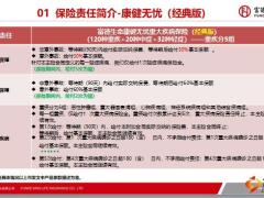 富德康健无忧重大疾病保险责任简介投保规则单填写示例保额打折调整28页.pptx