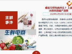 每日新闻资讯20年12月11日早会使用10页.ppt