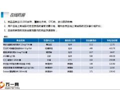 太平洋药享卡服务方案简介15页.pptx