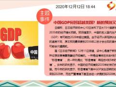 每日新闻资讯20年12月14日早会使用10页.ppt