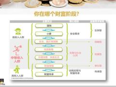 华泰智盈金瑞版保险责任案例解析47页.pptx