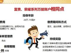 太平财富满满搭配万能账户规则解析13页.pptx
