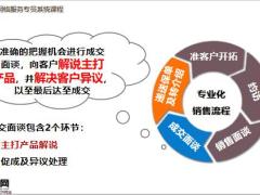 国寿健康险销售逻辑亮点解说48页.pptx