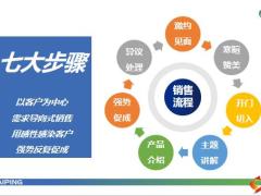 太平财富满满年金保险产品亮点客户定位销售逻辑大众版养老金19页.pptx