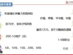 和谐福乐保重大疾病保险产品基本要素销售亮点策略22页.pptx