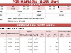 华夏财富宝两全保险分红型自动计划书.xlsx